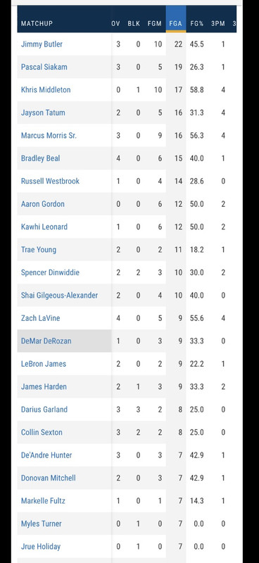 BCB1BADC-A9E7-423E-B07D-A98D16635548