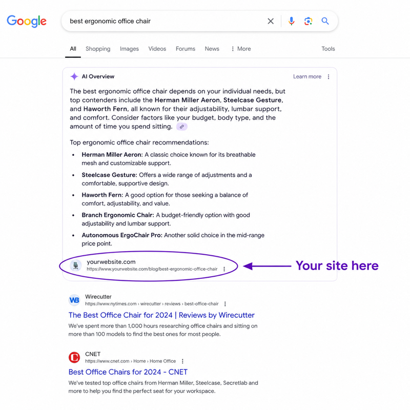 how to get featured in Google AI Overviews 2026 guide for founders
