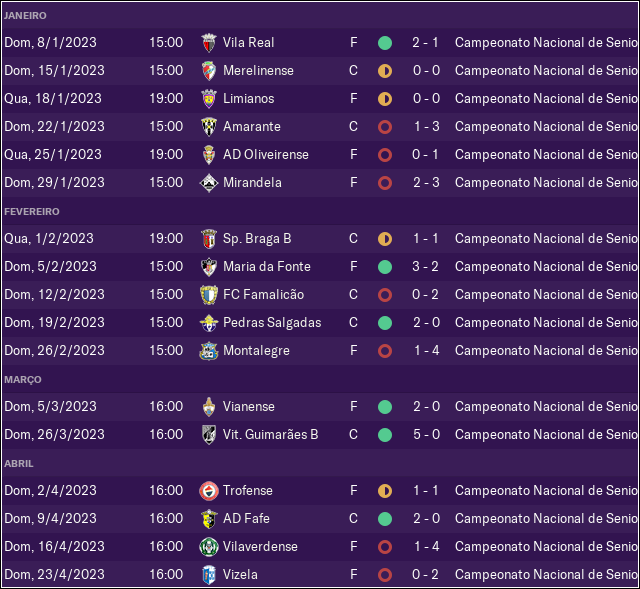 resultados.png