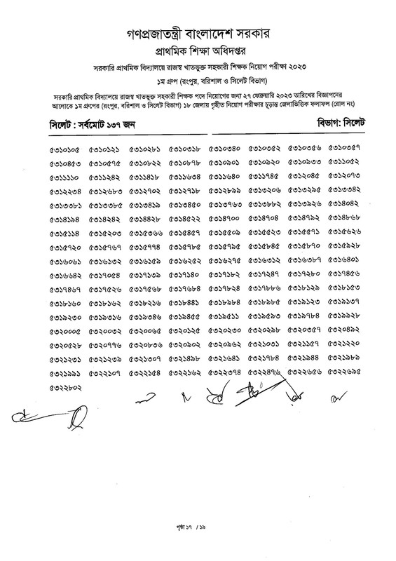 Primary-1st-Phase-Final-Viva-Result-2024-PDF-19