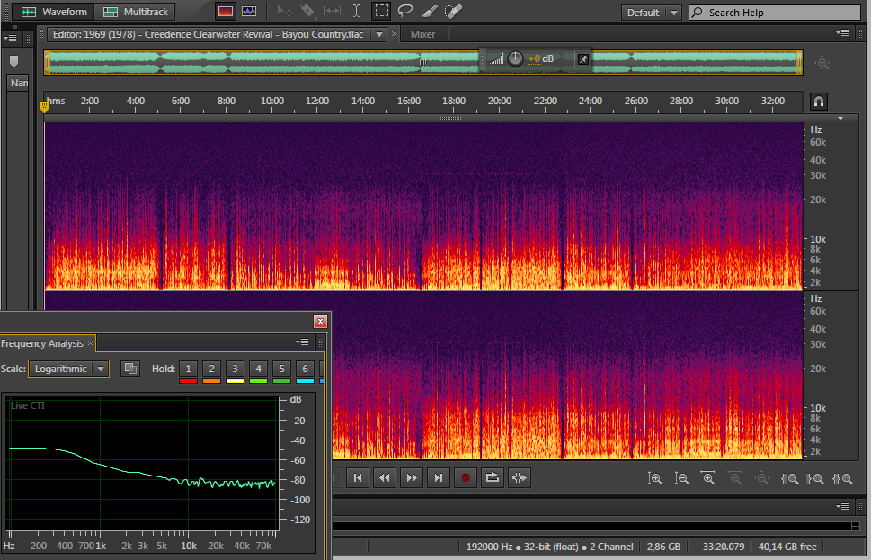 Спектры и АЧХ 2