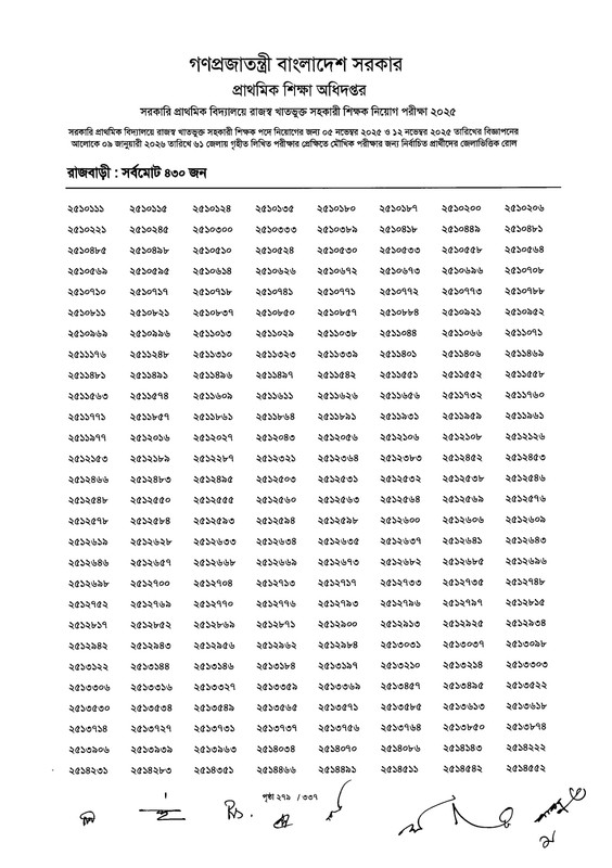 Primary-MCQ-Exam-Result-2026-PDF-281