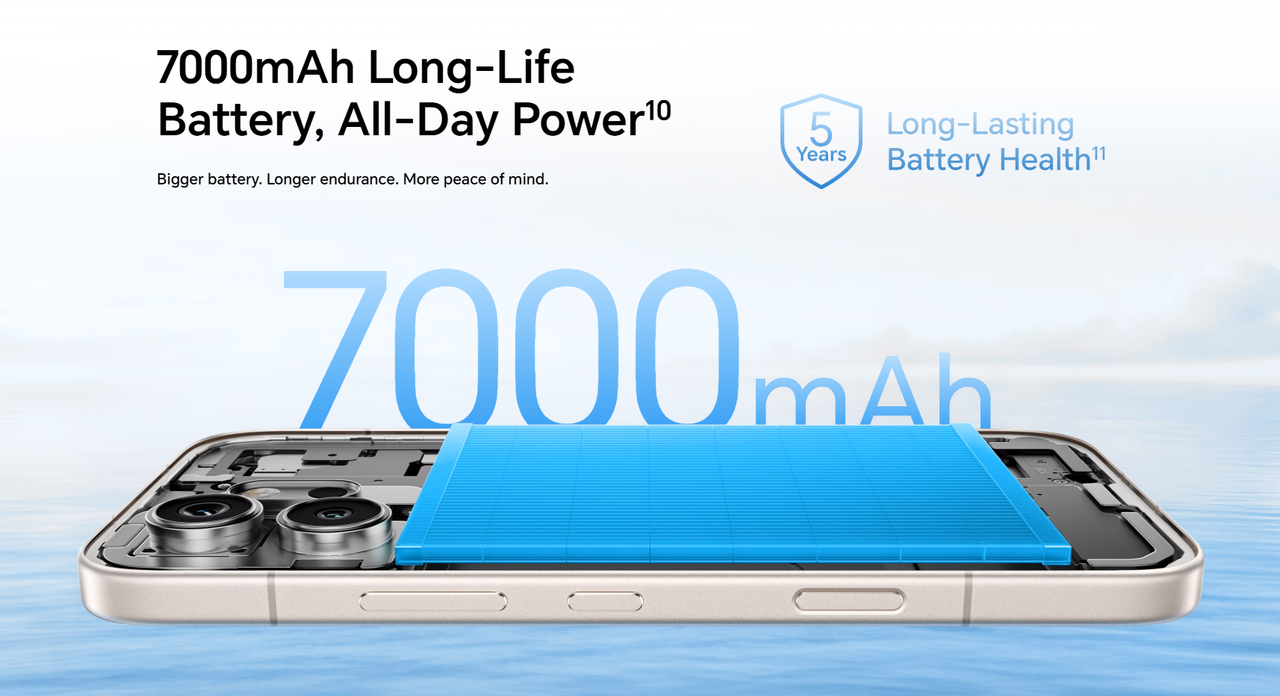 Massive Battery