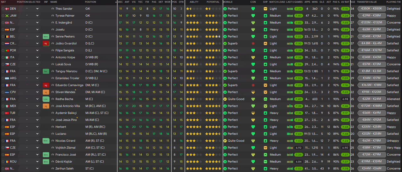 Stats.png