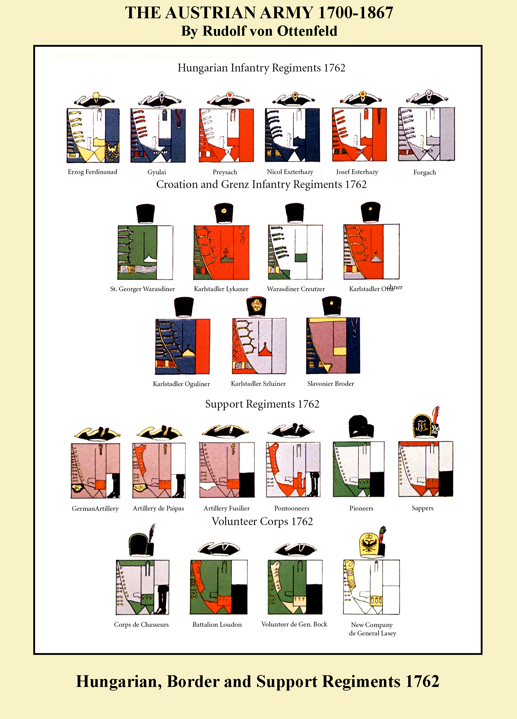 Ottenfeld-028-Hung-Bdr-Spt-Chart-1762.jpg
