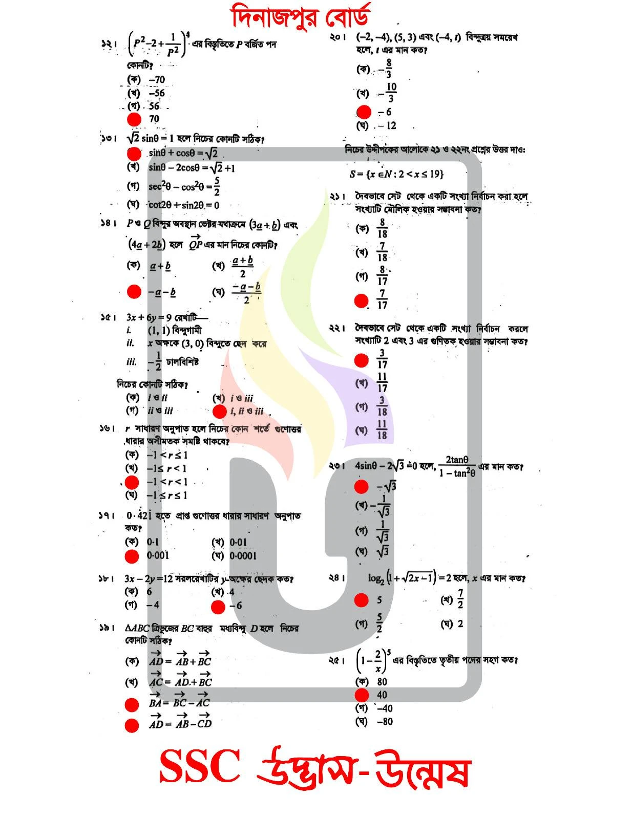 Higher Math MCQ Question solution Dinajpur Board SSC 2026