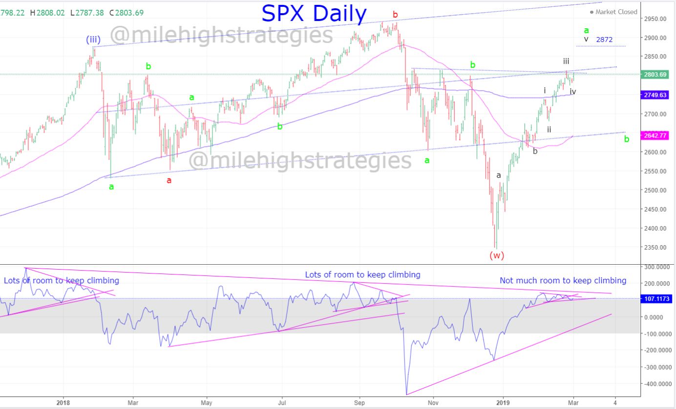 SPX-D-3-1-19-1.jpg