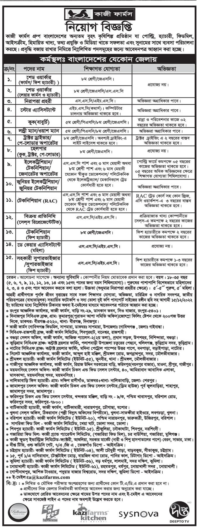 কাজী ফার্মস এ বিভিন্ন পদে নিয়োগ বিজ্ঞপ্তি ২০২২ (১৫ ধরনের পদে) 3
