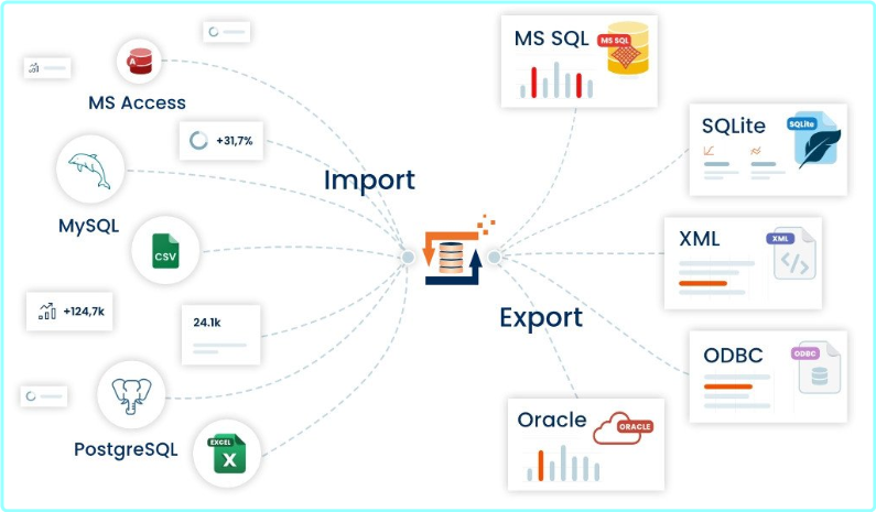FlowHeater 4.5.2 – (29 MB)