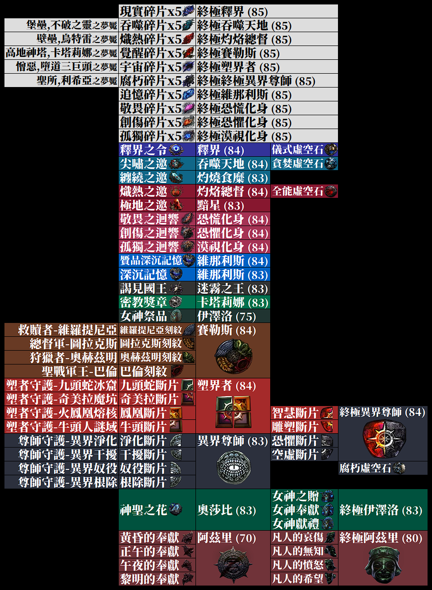 503 Service Unavailable