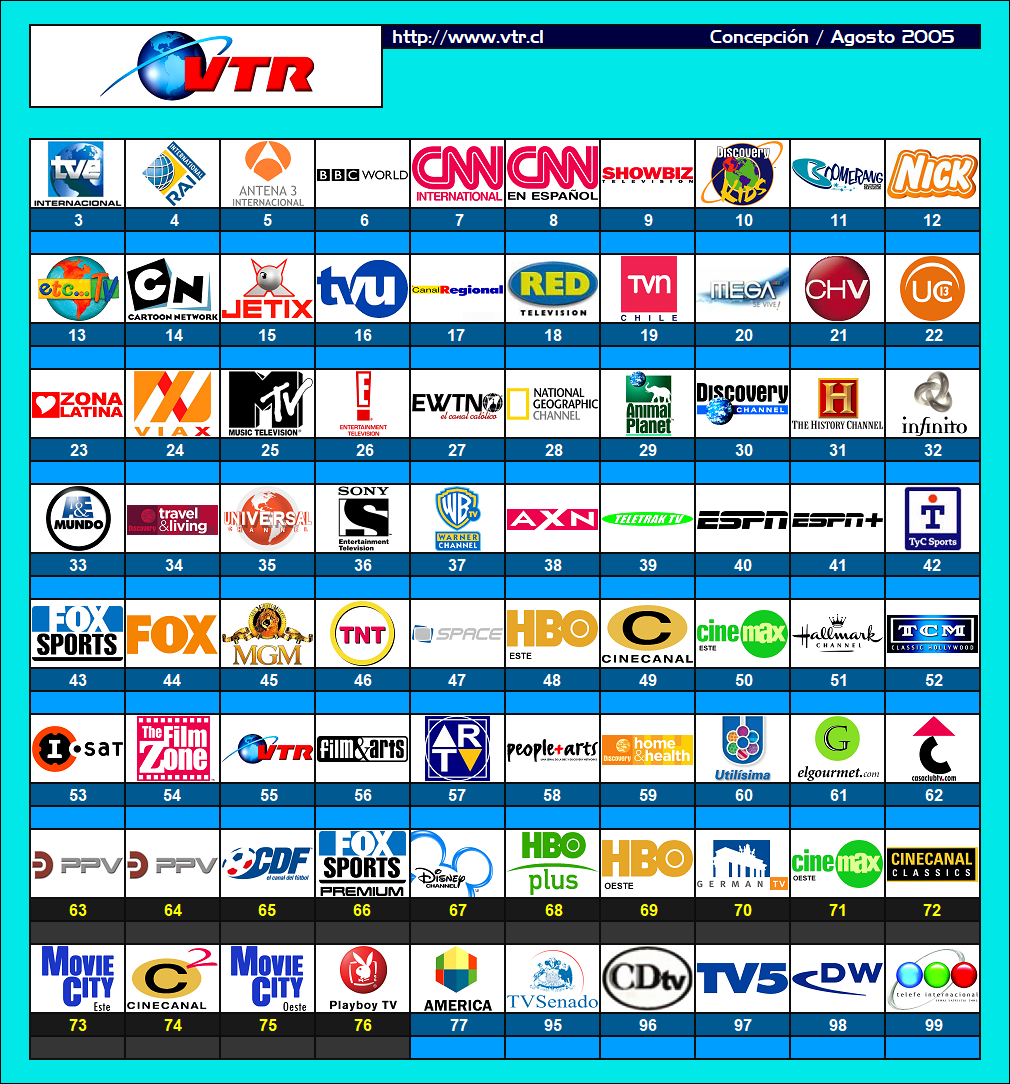 15 años de ForoMedios, únicos desde el 10/04/08 Página 2 ¿Qué hay