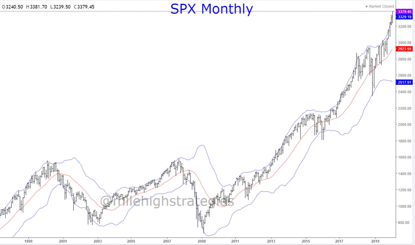 SPX-M-2-12-20.jpg