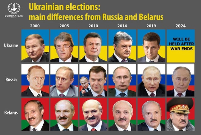 [Kép: wait-who-said-didnt-like-dictators-again...oy4ke1.jpg]