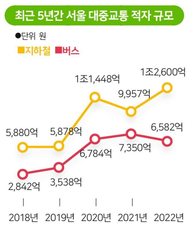 캡처_2023_01_26_12_51_36_388