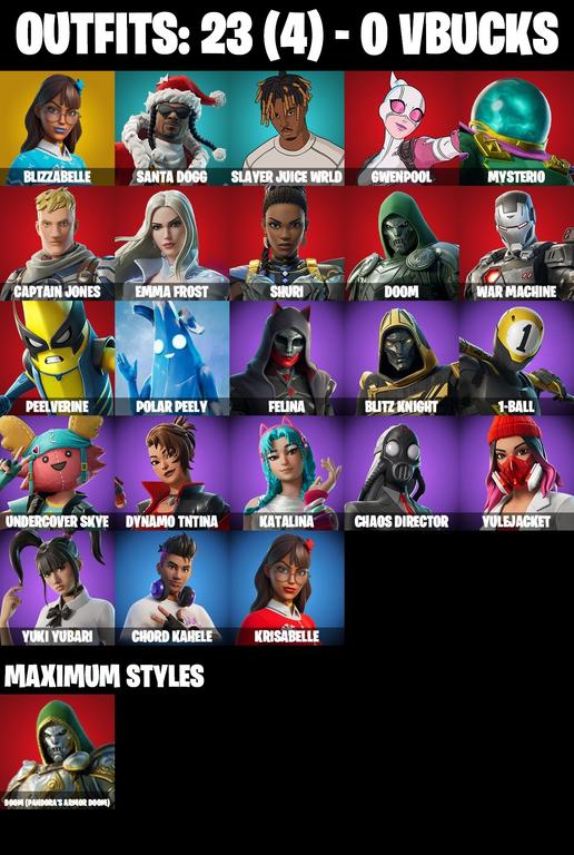 skins comp
