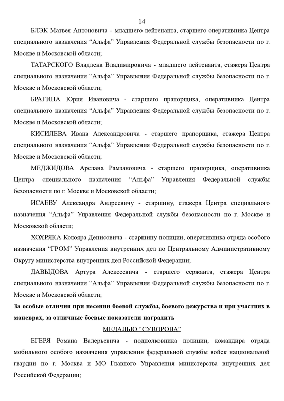 Указ ПП 280 14