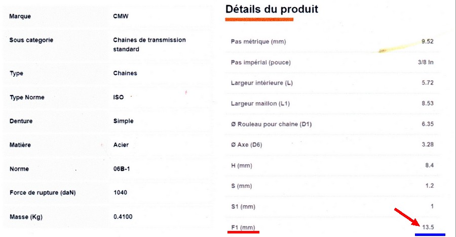 Chaîne 6B dimensions.