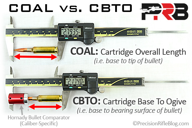 COAL-vs-CBTO-Cartridge-Length-To-Bullet-Tip-or-Ogive