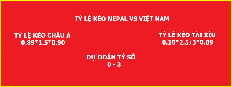 soi-keo-nepal-vs-viet-nam