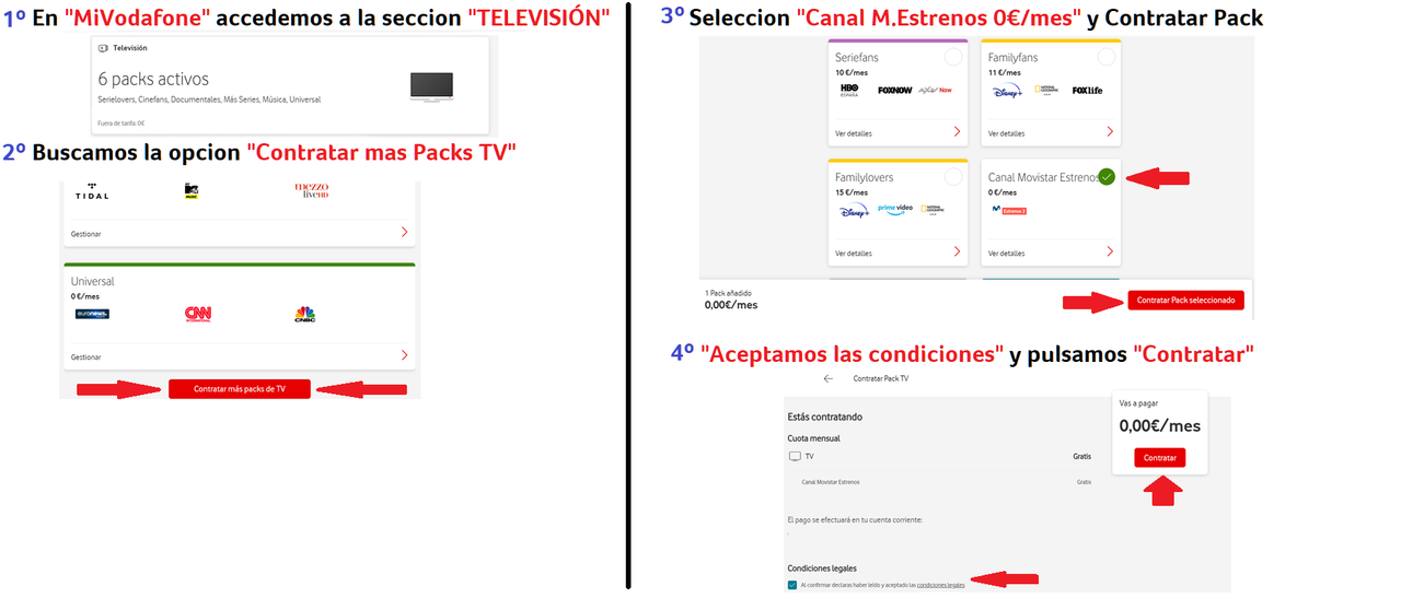ActivarM.Estrenos2(Vodafone)