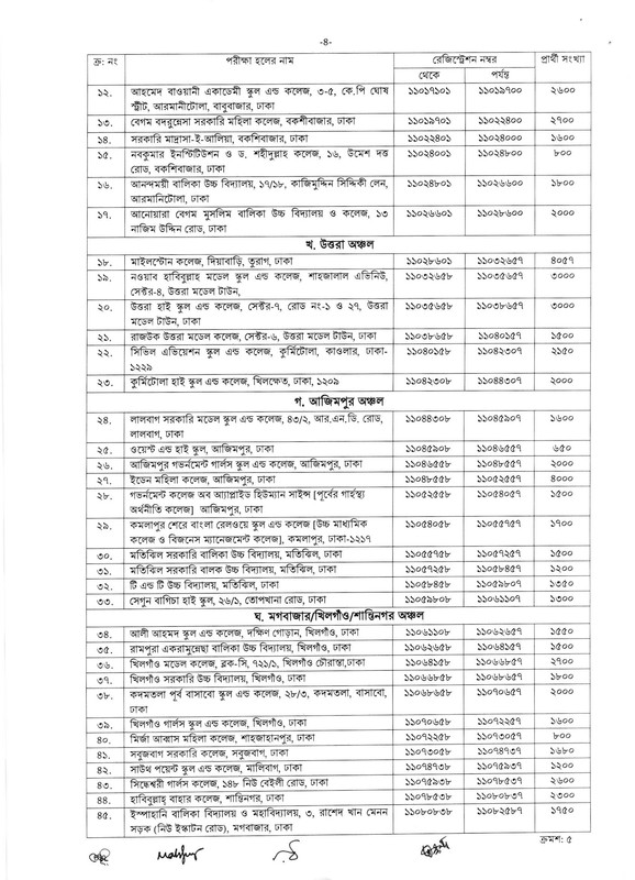 45th-BCS-MCQ-Exam-Seat-Plan-2023-PDF-04