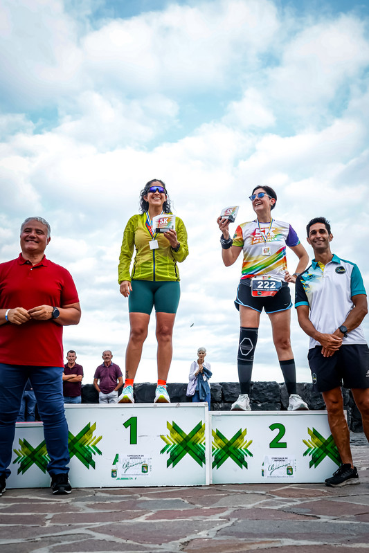 Canary Run 8201