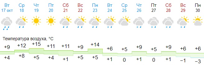 Безымянный