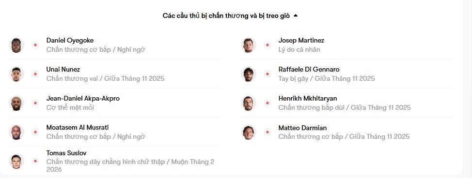 luc luong Hellas Verona vs Inter Milan