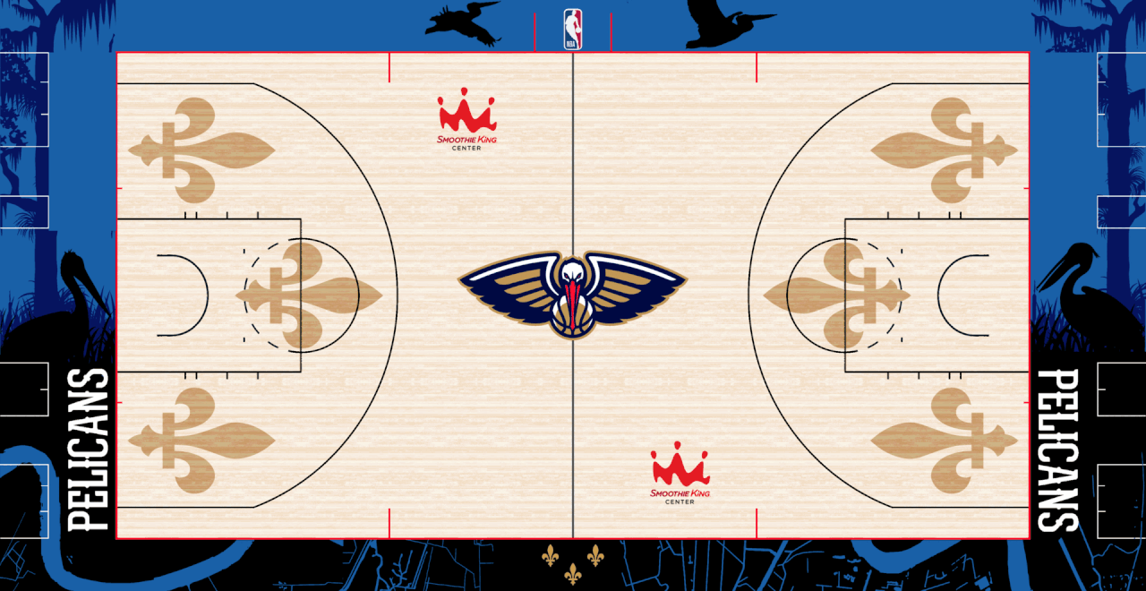 Los Angeles Clippers Rebrand - Page 2 - Sports Logo News - Chris