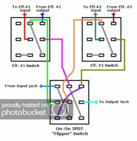 5PDT Switch - Relay?