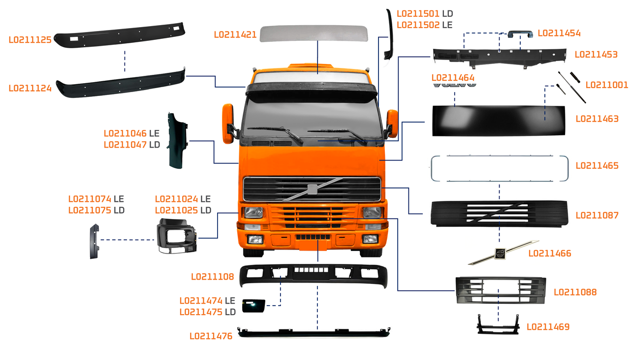 VOLVO-FH 1994 A 2003-380, 420-D12A, D12D, D12C-VT2214B ,VT2412B, VT2514B-ACABAMENTO FRONTAL