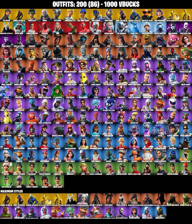skins comp