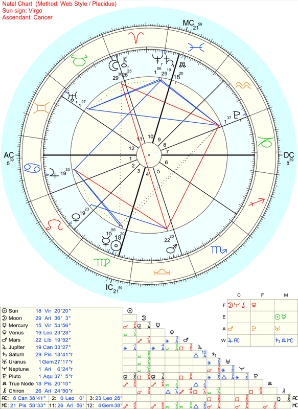 astro_2gw_will_i_get_job_soon.32667.1049229~2