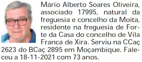 M-rio-Alberto-Soares-Oliveira-CCac2623-BCac2895-Mo-ambique-18-Nov2021
