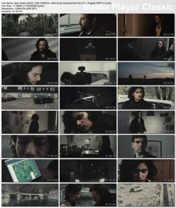 Spin State (2022) 720p Thumbs