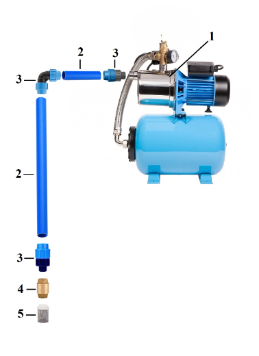 Фітинги та труби
