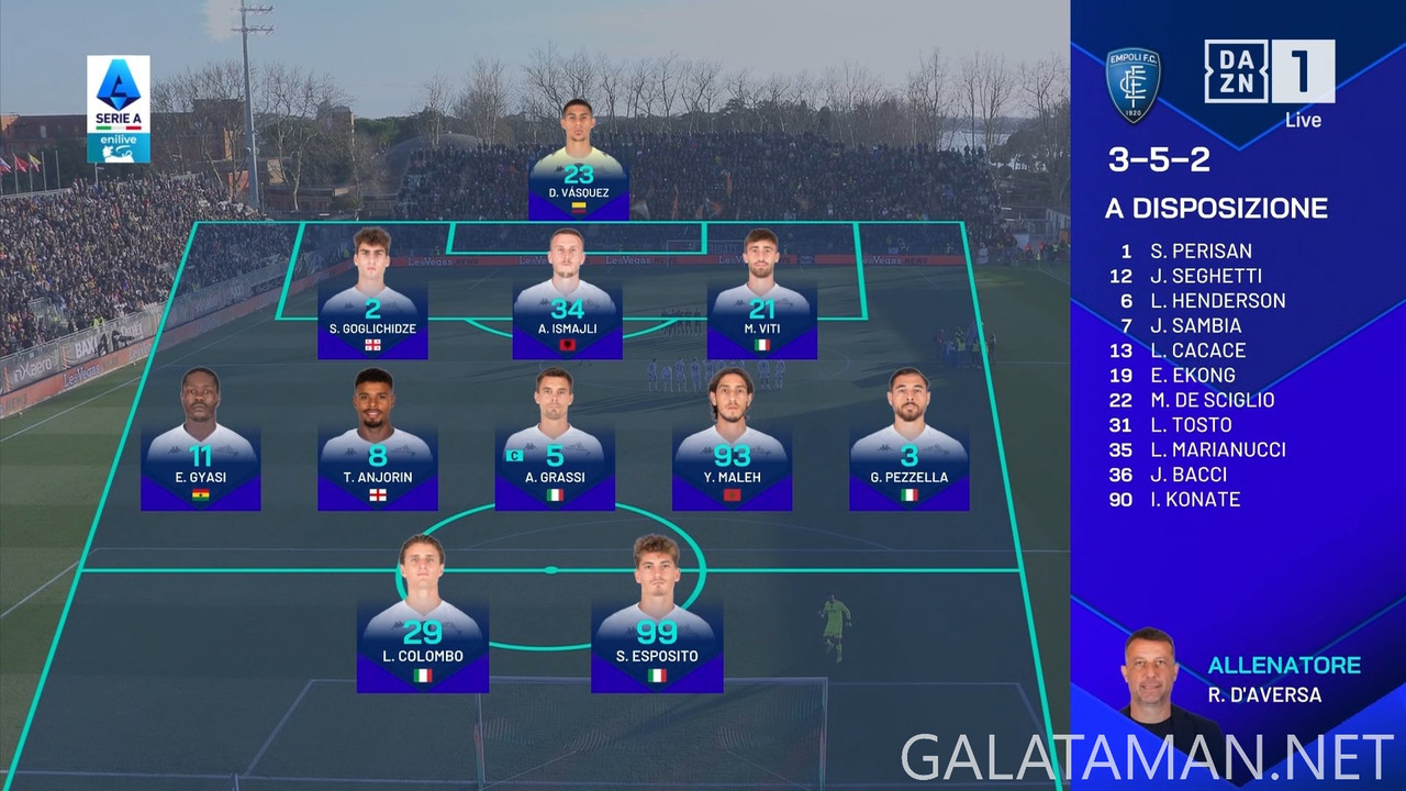 [Image: 01-04-14-45-01-IT-ZONA-DAZN-FHD-ts-snaps...35-479.jpg]