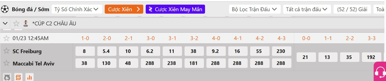 Tỷ lệ tỷ số chính xác SC Freiburg vs Maccabi Tel Aviv