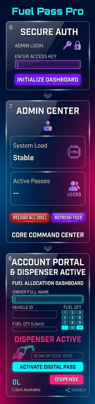Admin Center core data feed showing list of registered vehicles