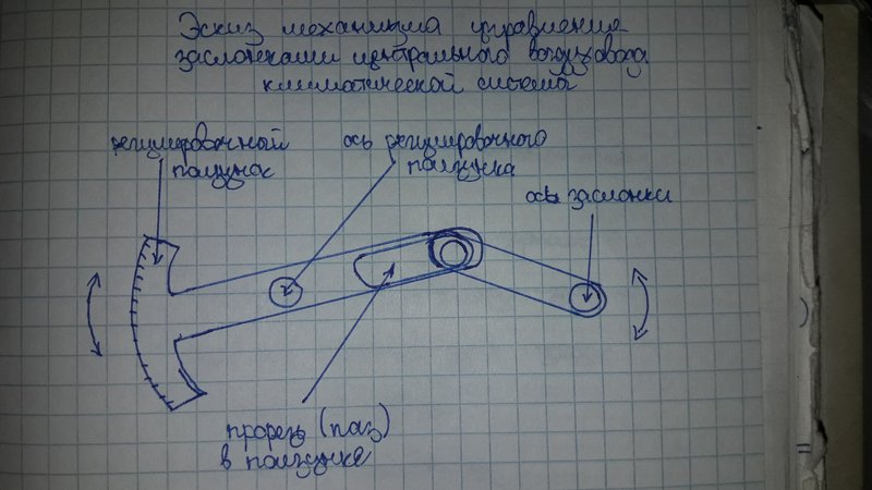 Картинка форума ВАЗ.ЕЕ