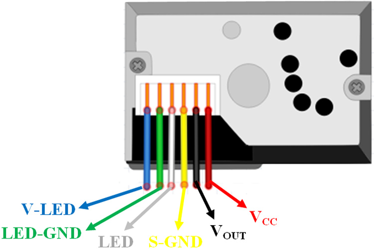 GP2Y1010AU0F Dust Sensor Pinout