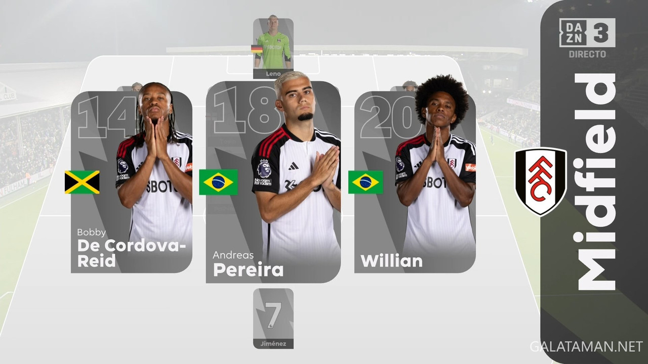 20240130-FUL-EVE-EPL_1ES.ts_snapshot_08.55.618