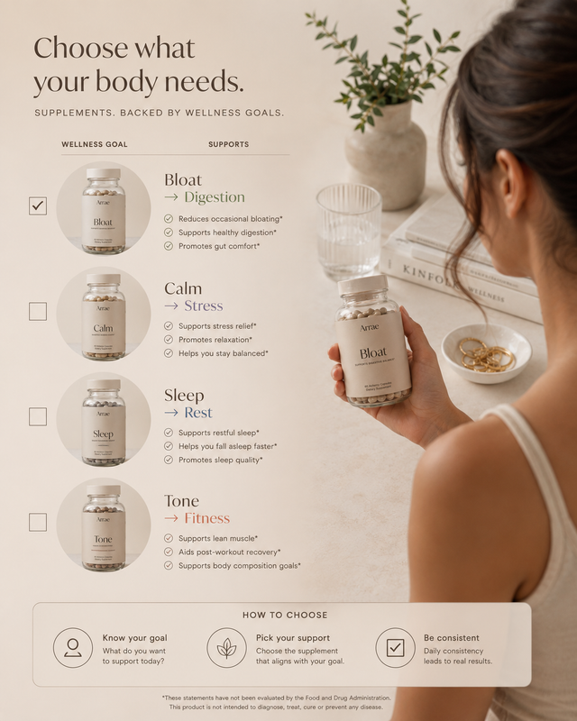 Choosing the right Arrae supplement based on wellness goals