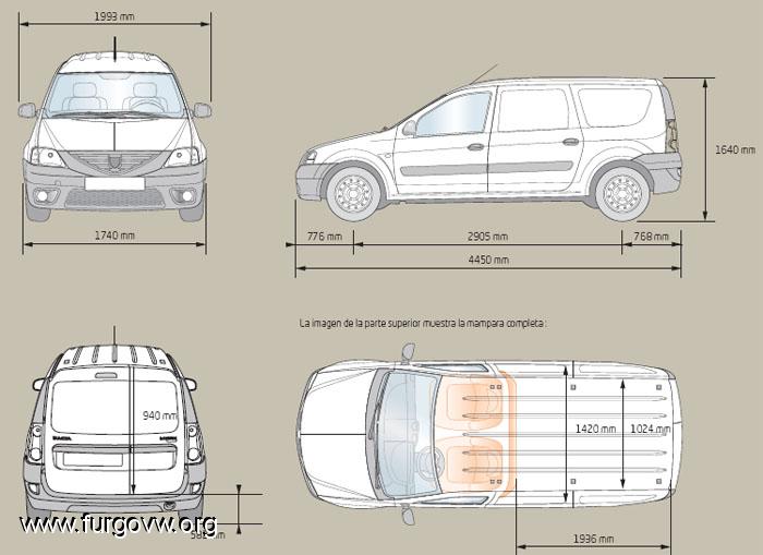 Medidas Dacia Sandero: longitud, anchura, altura y maletero 