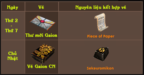 MU Online Season 6 Banner