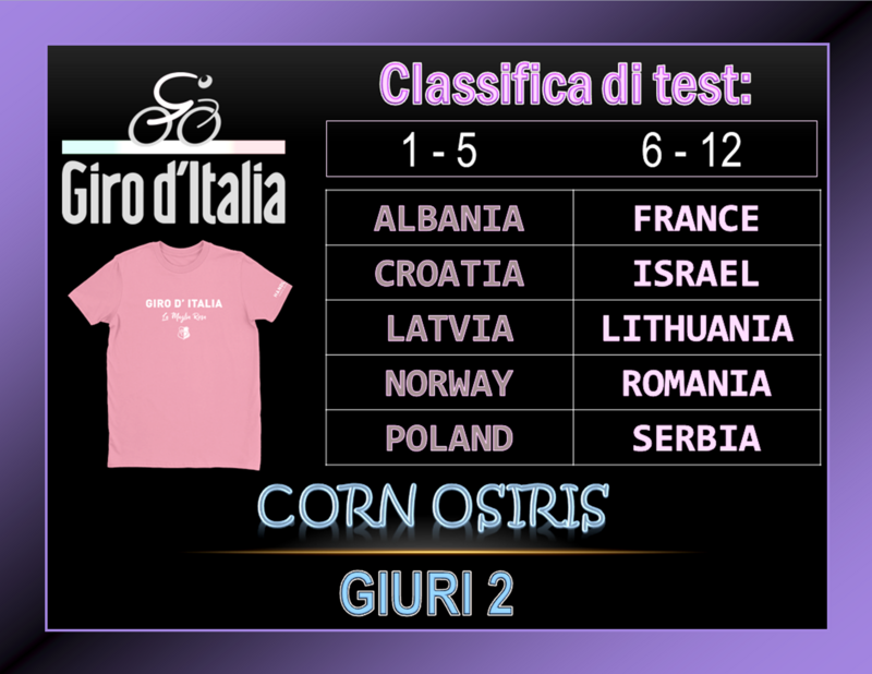 GIRO-G2.png