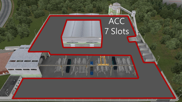 ACC