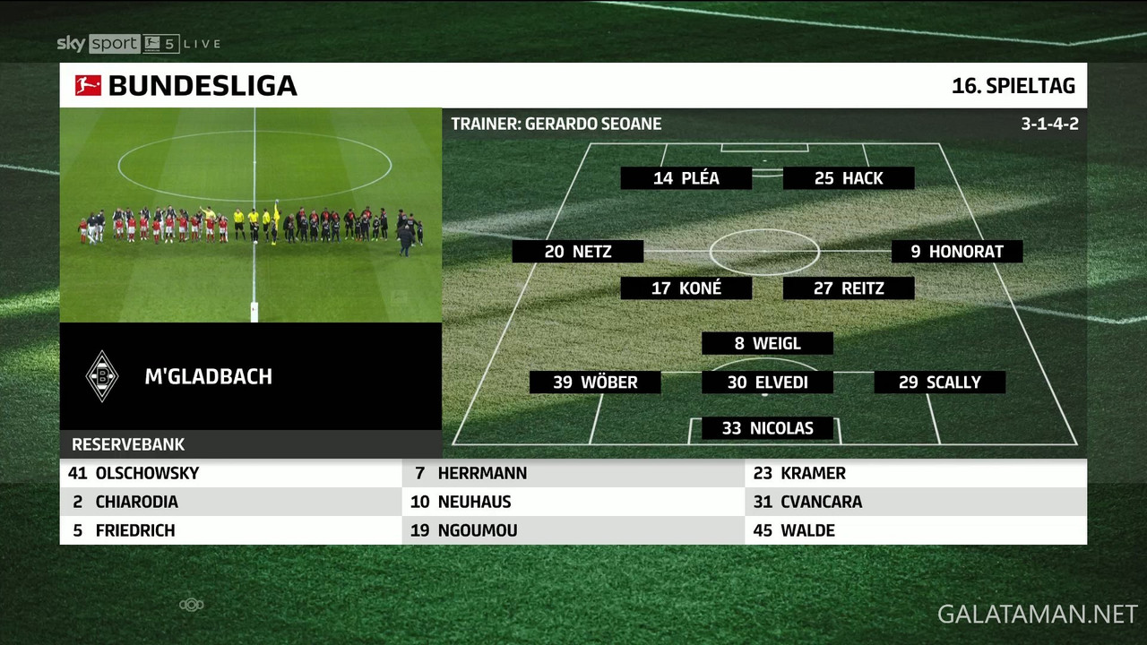 [Image: 12-20-20-11-04-Sky-Sport-Bundesliga-5-FH...napsho.jpg]