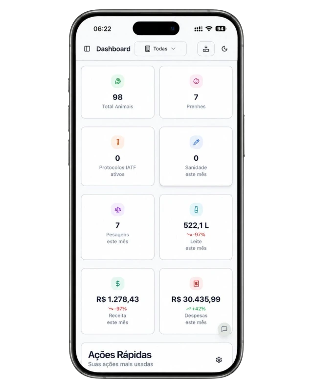Dashboard BovinoAI (frente)