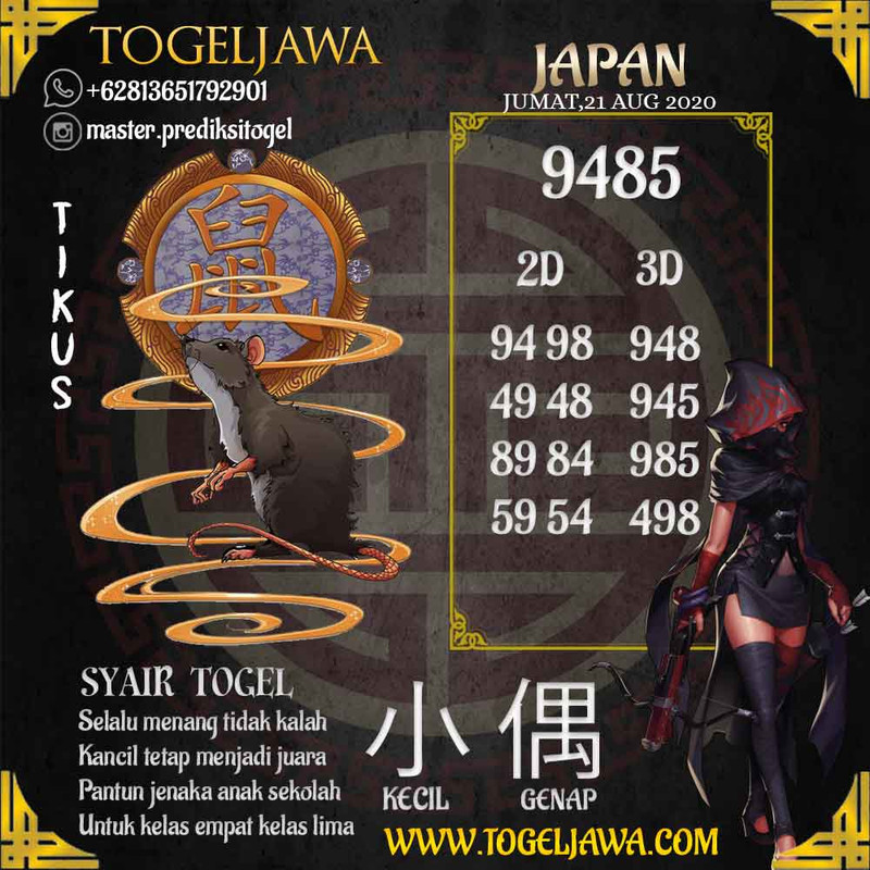 Prediksi Japan Tanggal 2020-08-21